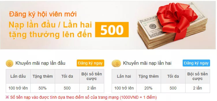 500K Thử Nghiệm keo nha cai bet 88: Cơ Hội Vàng Khám Phá Thế Giới Giải Trí Đỉnh Cao!